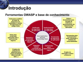 17
Introdução
Ferramentas OWASP e base de conhecimento
 