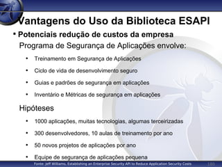 180
Vantagens do Uso da Biblioteca ESAPI
Programa de Segurança de Aplicações envolve:
• Treinamento em Segurança de Aplicações
• Ciclo de vida de desenvolvimento seguro
• Guias e padrões de segurança em aplicações
• Inventário e Métricas de segurança em aplicações
Hipóteses
• 1000 aplicações, muitas tecnologias, algumas terceirizadas
• 300 desenvolvedores, 10 aulas de treinamento por ano
• 50 novos projetos de aplicações por ano
• Equipe de segurança de aplicações pequena

Potenciais redução de custos da empresa
Fonte: Jeff Williams, Establishing an Enterprise Security API to Reduce Application Security Costs
 