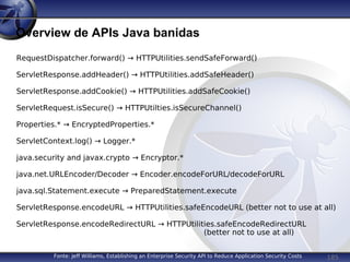 185
Overview de APIs Java banidas
Fonte: Jeff Williams, Establishing an Enterprise Security API to Reduce Application Security Costs
RequestDispatcher.forward() → HTTPUtilities.sendSafeForward()
ServletResponse.addHeader() → HTTPUtilities.addSafeHeader()
ServletResponse.addCookie() → HTTPUtilities.addSafeCookie()
ServletRequest.isSecure() → HTTPUtilties.isSecureChannel()
Properties.* → EncryptedProperties.*
ServletContext.log() → Logger.*
java.security and javax.crypto → Encryptor.*
java.net.URLEncoder/Decoder → Encoder.encodeForURL/decodeForURL
java.sql.Statement.execute → PreparedStatement.execute
ServletResponse.encodeURL → HTTPUtilities.safeEncodeURL (better not to use at all)
ServletResponse.encodeRedirectURL → HTTPUtilities.safeEncodeRedirectURL
(better not to use at all)
 