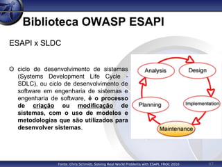 97
Biblioteca OWASP ESAPI
ESAPI x SLDC
O ciclo de desenvolvimento de sistemas
(Systems Development Life Cycle -
SDLC), ou ciclo de desenvolvimento de
software em engenharia de sistemas e
engenharia de software, é o processo
de criação ou modificação de
sistemas, com o uso de modelos e
metodologias que são utilizados para
desenvolver sistemas.
Fonte: Chris Schmidt, Solving Real World Problems with ESAPI, FROC 2010
 