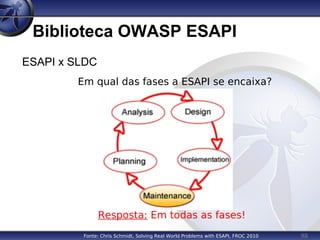 98
Biblioteca OWASP ESAPI
ESAPI x SLDC
Resposta: Em todas as fases!
Em qual das fases a ESAPI se encaixa?
Fonte: Chris Schmidt, Solving Real World Problems with ESAPI, FROC 2010
 