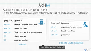 ARM64
REGISTERS
(FUNCTION) CALLING CONVENTION
ARM ARCHITECTURE ON 64-BIT CPUS
-> the ARMv8 processor instruction set (iPho...