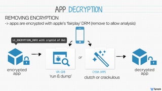 APP DECRYPTION
encrypted
app
decrypted
app
REMOVING ENCRYPTION
-> apps are encrypted with apple’s ‘fairplay’ DRM (remove t...