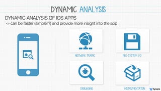 DYNAMIC ANALYSIS
DYNAMIC ANALYSIS OF IOS APPS
-> can be faster (simpler?) and provide more insight into the app
NETWORK TR...