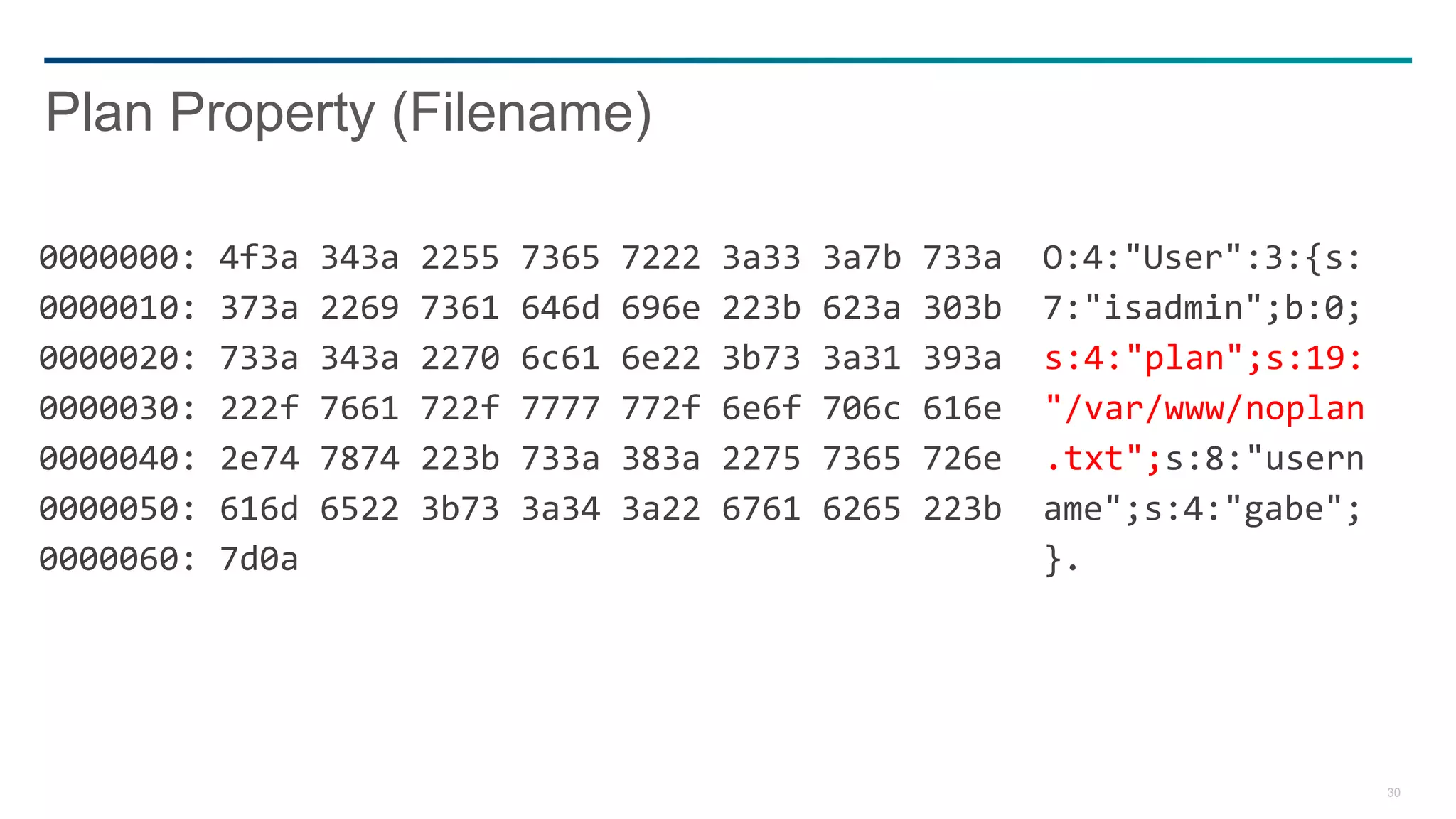 30
0000000: 4f3a 343a 2255 7365 7222 3a33 3a7b 733a O:4:"User":3:{s:
0000010: 373a 2269 7361 646d 696e 223b 623a 303b 7:"isadmin";b:0;
0000020: 733a 343a 2270 6c61 6e22 3b73 3a31 393a s:4:"plan";s:19:
0000030: 222f 7661 722f 7777 772f 6e6f 706c 616e "/var/www/noplan
0000040: 2e74 7874 223b 733a 383a 2275 7365 726e .txt";s:8:"usern
0000050: 616d 6522 3b73 3a34 3a22 6761 6265 223b ame";s:4:"gabe";
0000060: 7d0a }.
Plan Property (Filename)
 