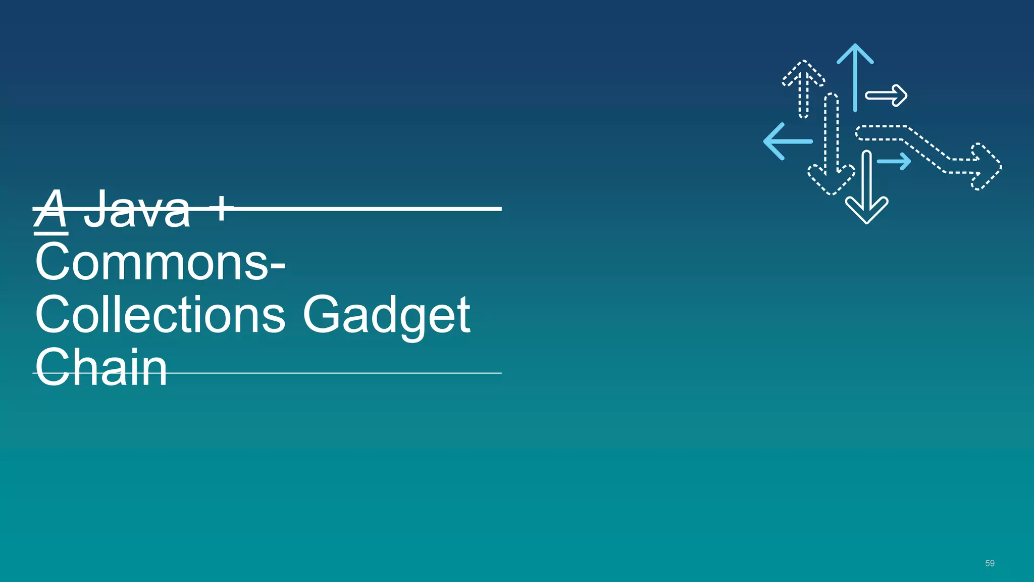 59
A Java +
Commons-
Collections Gadget
Chain
 