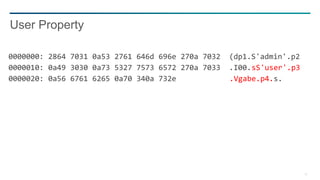 21
0000000: 2864 7031 0a53 2761 646d 696e 270a 7032 (dp1.S'admin'.p2
0000010: 0a49 3030 0a73 5327 7573 6572 270a 7033 .I00.sS'user'.p3
0000020: 0a56 6761 6265 0a70 340a 732e .Vgabe.p4.s.
User Property
 