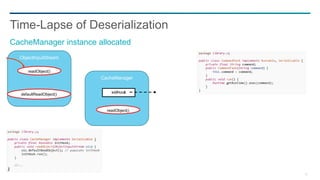 52
Time-Lapse of Deserialization
CacheManager instance allocated
CacheManager
ObjectInputStream
readObject()
readObject()
defaultReadObject()
 