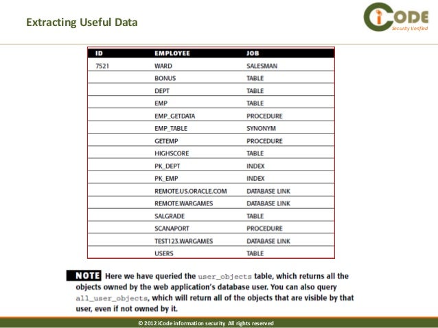 Danny ma sql github image