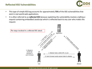 Reflected XSS Vulnerabilities                                                                    Security Verified




•   This type of simple XSS bug accounts for approximately 75% of the XSS vulnerabilities that
    exist in real-world web applications.
•   It is often referred to as reflected XSS because exploiting the vulnerability involves crafting a
    request containing embedded JavaScript which is reflected back to any user who makes the
    request.




                             © 2012 iCode information security All rights reserved
 