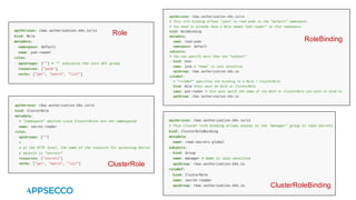 Role
ClusterRole
ClusterRoleBinding
RoleBinding
 