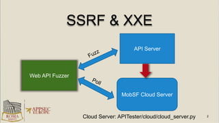 SSRF & XXE
API Server
Web API Fuzzer
MobSF Cloud Server
Cloud Server: APITester/cloud/cloud_server.py
 