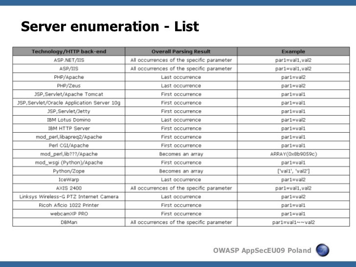 essay outline pollution Steps undertaken in writing cause and effect essay on compassion we have lots of examples of compassion papers, which we can give you beforehand as an example or sample of essays to read the outline our writers write authentic college paper as it is given an individualized approach to match academic expectations. essay outline pollution Steps undertaken in writing cause and effect essay on compassion we have lots of examples of compassion papers, which we can give you beforehand as an example or sample of essays to read the outline our writers write authentic college paper as it is given an individualized approach to match academic expectations.