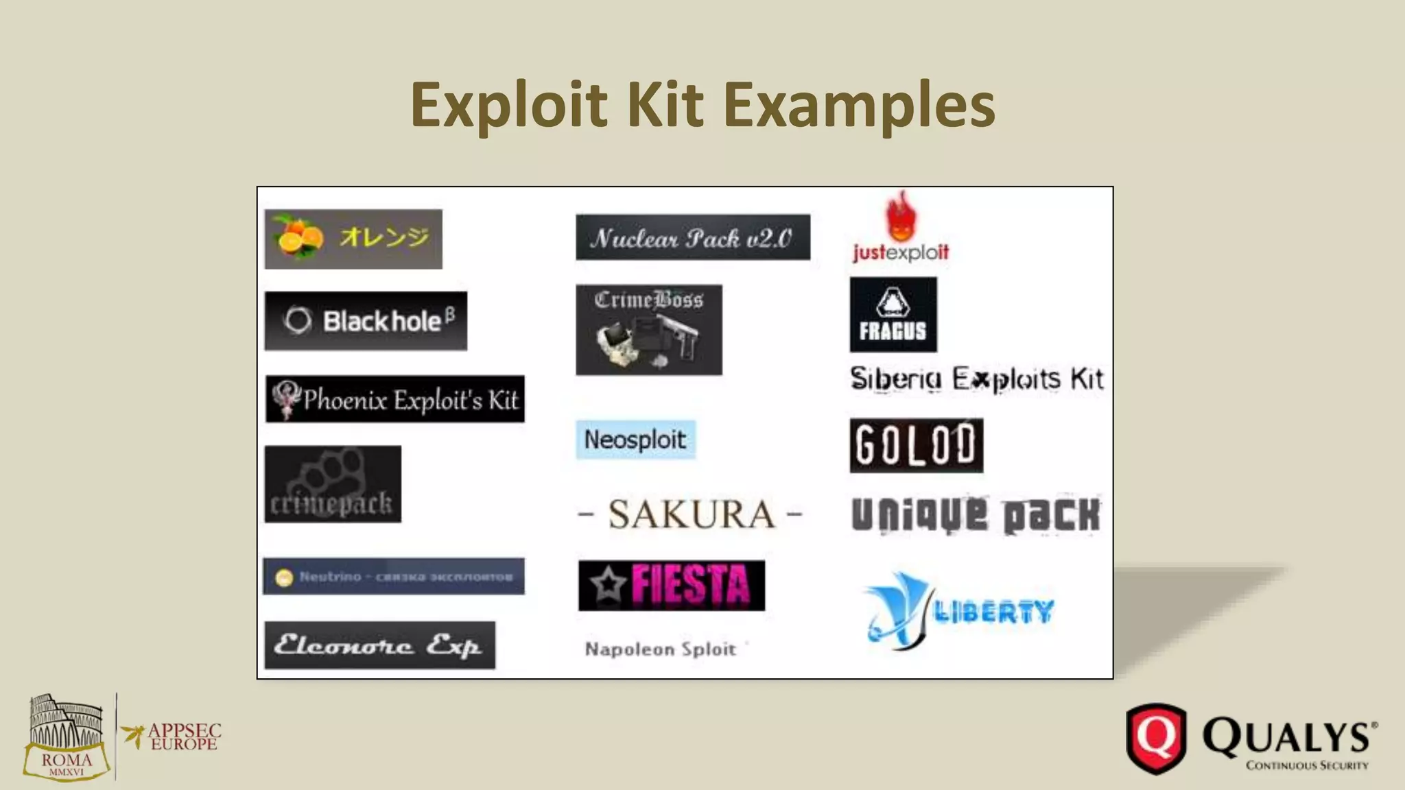 Exploit Kit Examples
 