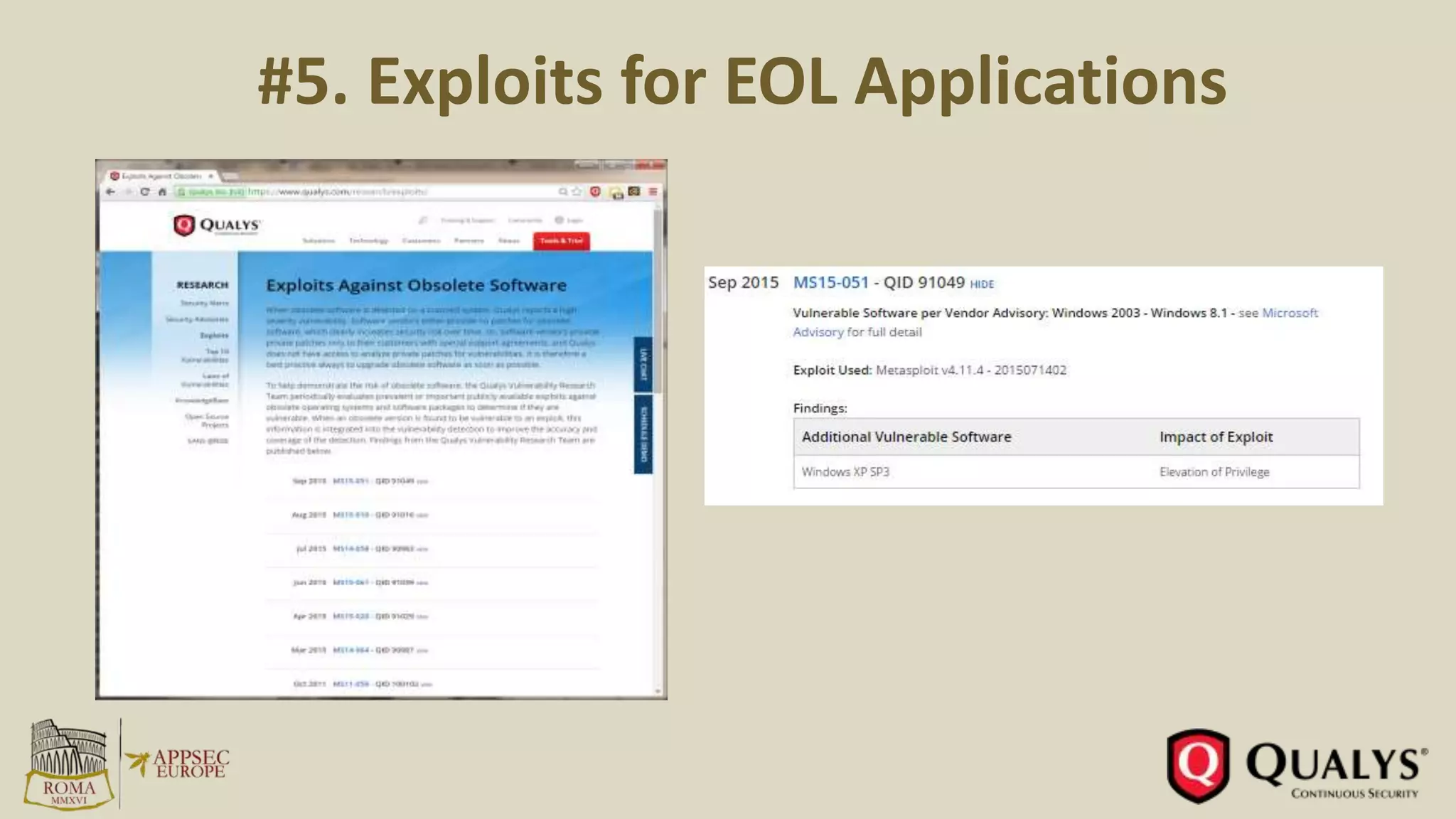 #5. Exploits for EOL Applications
 