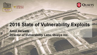 Amol Sarwate
Director of Vulnerability Labs, Qualys Inc.
2016 State of Vulnerability Exploits
 