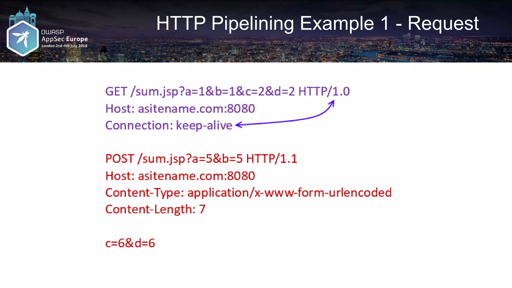 HTTP Pipelining Example 1 - Request 