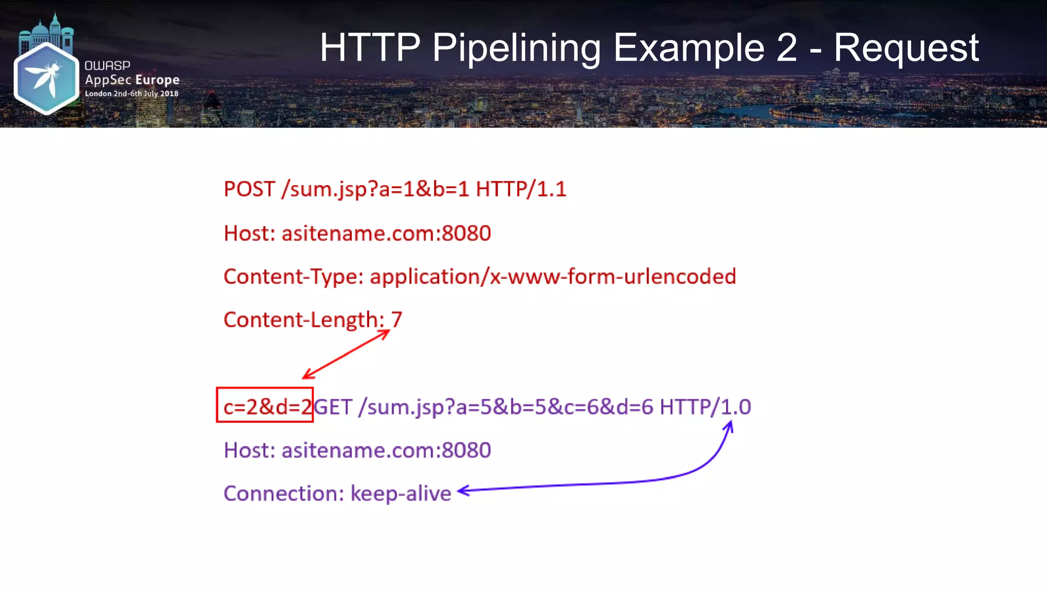 HTTP Pipelining Example 2 - Request 