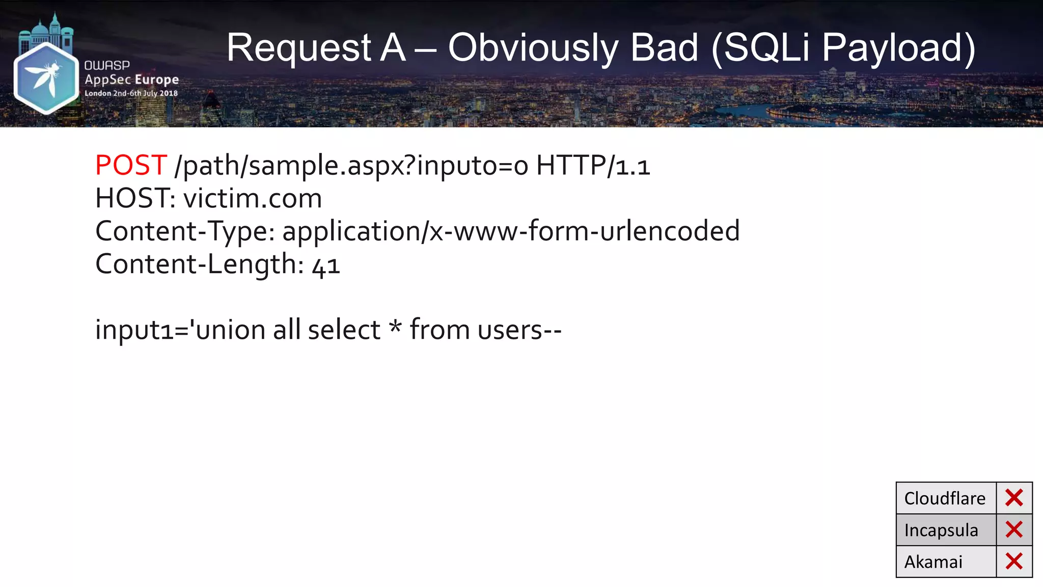Request A – Obviously Bad (SQLi Payload) POST /path/sample.aspx?input0=0 HTTP/1.1 HOST: victim.com Content-Type: application/x-www-form-urlencoded Content-Length: 41 input1='union all select * from users-- Cloudflare ❌ Incapsula ❌ Akamai ❌ 