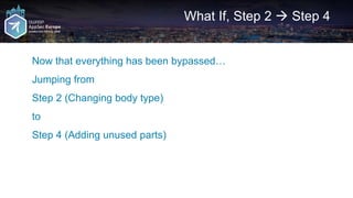 What If, Step 2  Step 4
Now that everything has been bypassed…
Jumping from
Step 2 (Changing body type)
to
Step 4 (Adding unused parts)
 