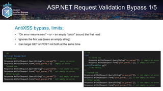ASP.NET Request Validation Bypass 1/5
AntiXSS bypass, limits:
• “On error resume next” – or – an empty “catch” around the ...