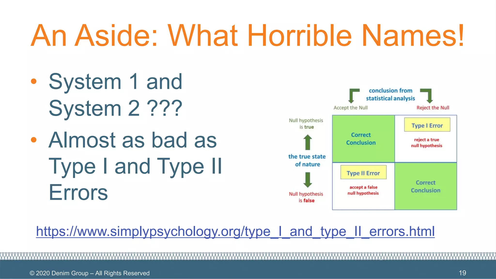 © 2020 Denim Group – All Rights Reserved
An Aside: What Horrible Names!
• System 1 and
System 2 ???
• Almost as bad as
Type I and Type II
Errors
19
https://www.simplypsychology.org/type_I_and_type_II_errors.html
 