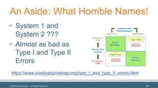 © 2020 Denim Group – All Rights Reserved
An Aside: What Horrible Names!
• System 1 and
System 2 ???
• Almost as bad as
Type I and Type II
Errors
19
https://www.simplypsychology.org/type_I_and_type_II_errors.html
 