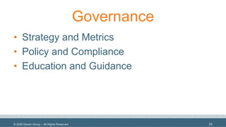 © 2020 Denim Group – All Rights Reserved
Governance
• Strategy and Metrics
• Policy and Compliance
• Education and Guidance
25
 