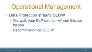 © 2020 Denim Group – All Rights Reserved
Operational Management
• Data Protection stream: SLOW
• Oh, wait, your DLP solution will sort this out
for you
• Decommissioning: SLOW
64
 