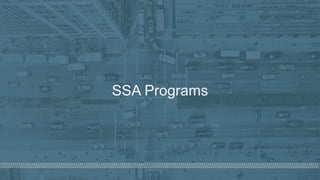 © 2020 Denim Group – All Rights Reserved
SSA Programs
 