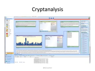 Cryptanalysis 
@kerouanton 
 