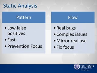 Static Analysis
Pattern
•Low false
positives
•Fast
•Prevention Focus
Flow
•Real bugs
•Complex issues
•Mirror real use
•Fix focus
 