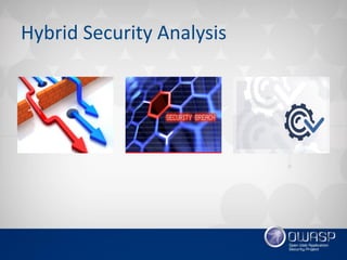 Hybrid Security Analysis
 