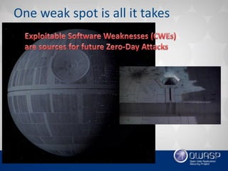 One weak spot is all it takes
 