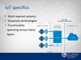 IoT specifics
• Multi-layered systems
• Disparate technologies
• Functionality
spanning across many
layers
 