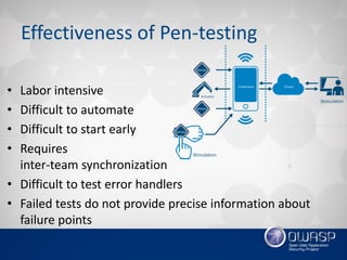 Effectiveness of Pen-testing
• Labor intensive
• Difficult to automate
• Difficult to start early
• Requires
inter-team synchronization
• Difficult to test error handlers
• Failed tests do not provide precise information about
failure points
 