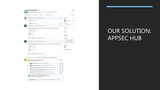OUR SOLUTION:
APPSEC HUB
 