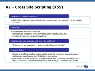OWASP
A2 – Cross Site Scripting (XSS)
19
• Dados não processados do atacante são enviados para um navegador de um usuário
inocente
Acontece a qualquer momento…
• Armazenados em banco de dados
• Refletidos de entrada da web (formulário, campo oculto, URL, etc…)
• Enviado diretamente ao cliente JavaScript
Dados são…
• Tente isto no seu navegador – javascript:alert(document.cookie)
Praticamente toda aplicação web tem este problema!
• Roubar a sessão do usuário, roubar dados sensíveis, reescrever a página web ou
redirecionar usuário para sites de phishing ou malware
• Mais severo: Instalar proxy XSS que permita atacante observar e direcionar todo o
comportamento do usuário em sites vulneráveis e forçar o usuário a outros sites
Impacto Típico
 