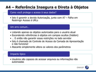 OWASP
A4 – Referência Insegura e Direta à Objetos
• Isto é garantir a devida Autorização, junto com A7 – Falha em
Restringir Acesso à URLs
Como você protege o acesso à seus dados?
• Listando apenas os objetos autorizados para o usuário atual
• Escondendo referências à objetos em campos ocultos (hidden)
• … E então não garantir essas restrições no lado servidor
• Isto é chamado de Controle de Acesso da Camada de Apresentação
e não funciona!
• Atacante simplemente altera os valores dos parâmetros
Um erro comum…
• Usuários são capazes de acessar arquivos ou informações não
autorizadas
Impacto típico
 