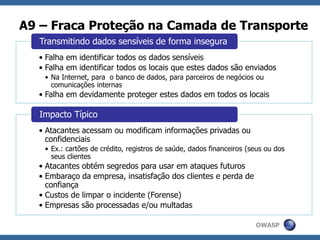 OWASP
A9 – Fraca Proteção na Camada de Transporte
• Falha em identificar todos os dados sensíveis
• Falha em identificar todos os locais que estes dados são enviados
• Na Internet, para o banco de dados, para parceiros de negócios ou
comunicações internas
• Falha em devidamente proteger estes dados em todos os locais
Transmitindo dados sensíveis de forma insegura
• Atacantes acessam ou modificam informações privadas ou
confidenciais
• Ex.: cartões de crédito, registros de saúde, dados financeiros (seus ou dos
seus clientes
• Atacantes obtém segredos para usar em ataques futuros
• Embaraço da empresa, insatisfação dos clientes e perda de
confiança
• Custos de limpar o incidente (Forense)
• Empresas são processadas e/ou multadas
Impacto Típico
 