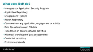What does BoH do?
▪Manages our Application Security Program
▪Application Repository
▪Engagement Tracking
▪Report Repository
▪Comments on any application, engagement or activity
▪Data Classification and PII data
▪Time taken on secure software activities
▪Historical knowledge of past assessments
▪Credential repository
▪Environment details
 