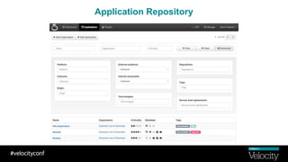 Application Repository
 