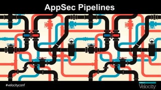 AppSec Pipelines
 