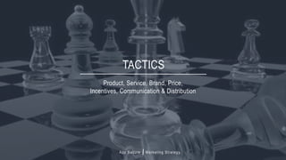 App Secure Marketing Strategy
Product, Service, Brand, Price,
Incentives, Communication & Distribution
TACTICS
 